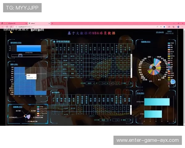 NBA数据可视化：技术如何改变战术布置？