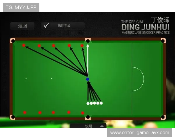 台球斯诺克手感与走位训练法——提升技术的秘密武器 台球斯诺克手感与走位训练法——提升技术的秘密武器