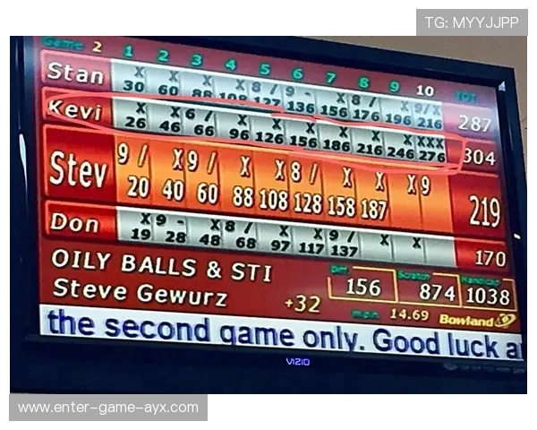 保龄球职业联赛惊现300分满贯，粉丝狂欢